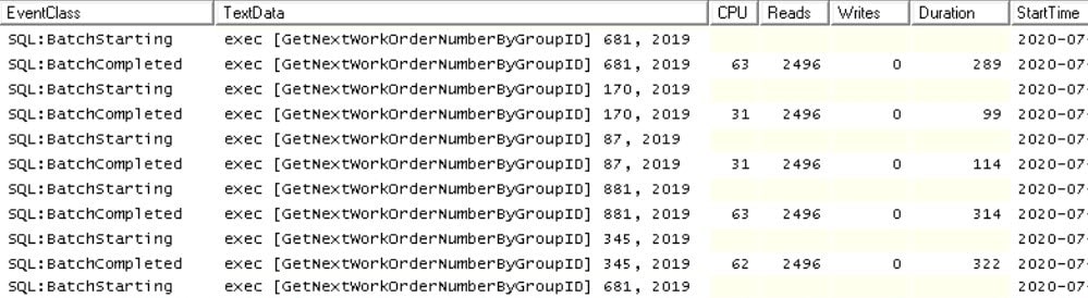 GetNextWorkOrderNumberByGroupID index